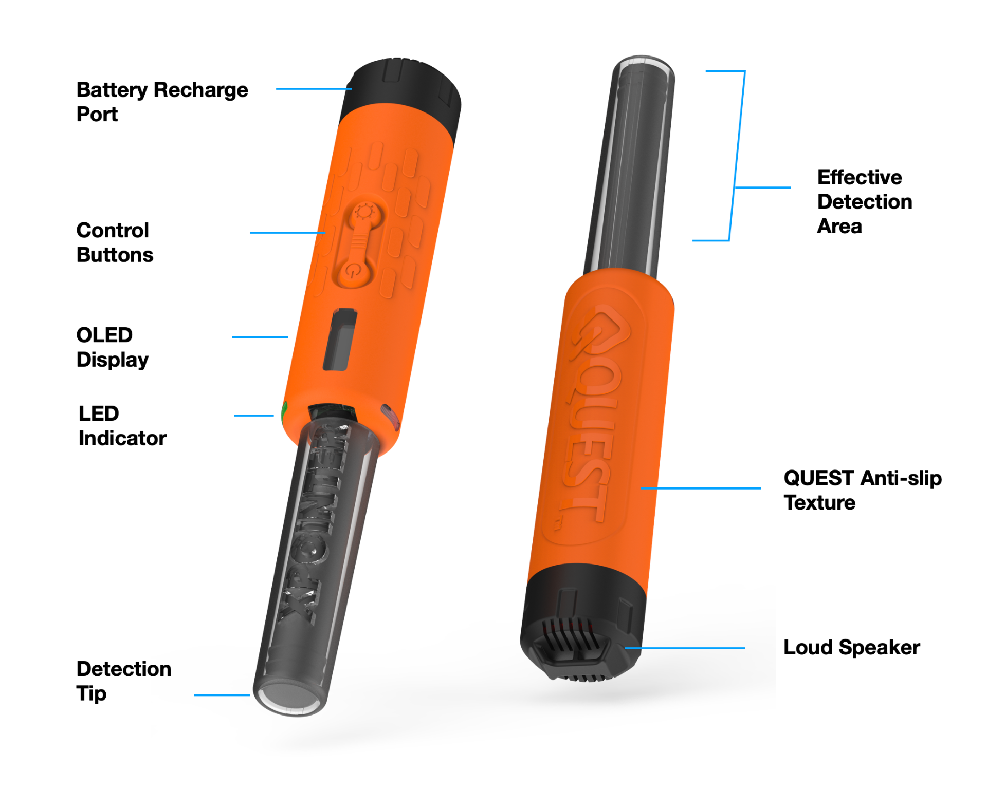 Quest XPointer Max Pinpointer